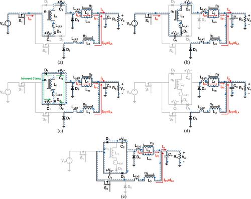 Very high step-down coupled inductor two-phase buck converter with single magnetic element and inherent clamp voltage capability