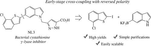 A convenient synthesis of a chlorobenzothiophenyl-indole-based inhibitor of bacterial cystathionine γ-lyase