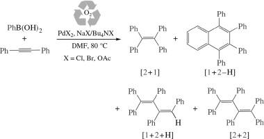 Active Pd species in the formation of polysubstituted olefins and naphthalenes in the reaction between arylboronic acid and diphenylacetylene