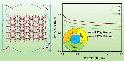 Hg16O12(NO3)6F2(H2O): A Mercury-Rich Nitrate Oxyfluoride with Diverse Triple-Coordinated Mercury-Based Units That Exhibits an Unparalleled [(Hg16O12F2(H2O))6+]∞ Cationic Framework and a Large Birefringence