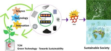 Tailored carbon materials (TCM) for enhancing photocatalytic degradation of polyaromatic hydrocarbons