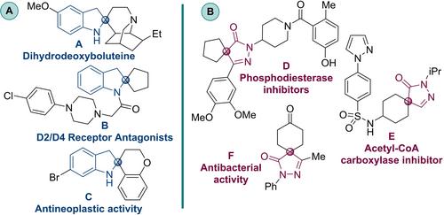 Organocatalytic Enantioselective Synthesis of Chiral Spiro-indoline-pyrazolones through a formal [4+1] Annulation Reaction of 4-Bromopyrazolones and aza-ortho-Quinone Methides