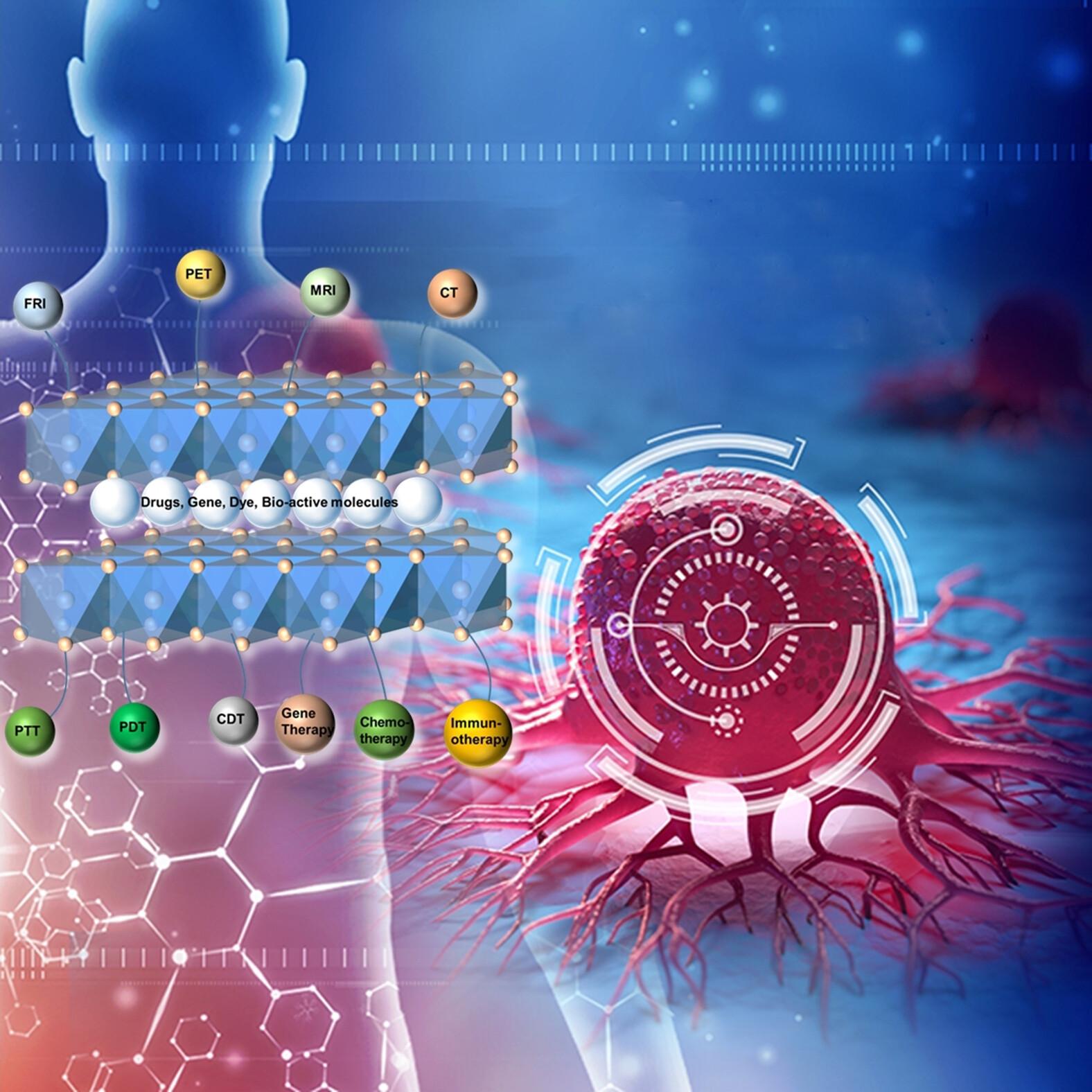 Advances of Layered Double Hydroxide-Based Materials for Tumor Imaging and Therapy