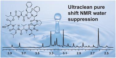 Ultra-clean pure shift NMR with optimal water suppression for analysis of aqueous pharmaceutical samples†