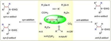 Catalytic intermolecular hydrofunctionalizations of ynamides