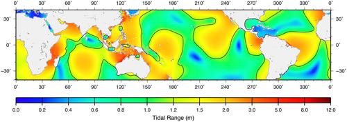 The fish–mangrove link is context dependent: Tidal regime and reef proximity determine the ecological role of tropical mangroves