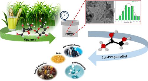 Enhanced Catalytic Conversion of Disaccharides to Propylene Glycol Using Metal-Supported Graphitic Carbon Nitride