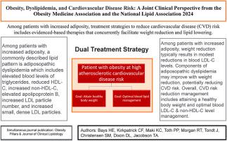 Obesity, dyslipidemia, and cardiovascular disease: A joint expert review from the Obesity Medicine Association and the National Lipid Association 2024