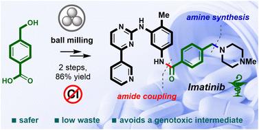 Protecting-group-free mechanosynthesis of amides from hydroxycarboxylic acids: application to the synthesis of imatinib†