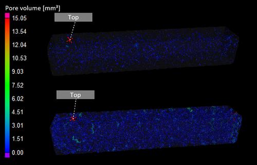 X-ray computed tomography study of microstructure weakening by high-temperature hydrogen attack on refractories