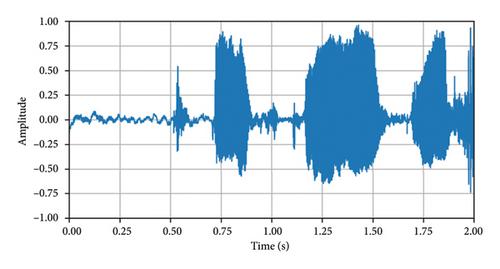 Fault Detection of In-Service Bridge Expansion Joint Based on Voiceprint Recognition