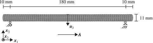 A nonlinear finite viscoelastic formulation relative to the viscous intermediate configuration applied to plants