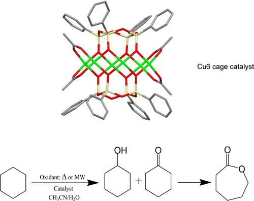 A Family of Hexacopper Phenylsilsesquioxane/Acetate Complexes: Synthesis, Solvent-Controlled Cage Structures, and Catalytic Activity