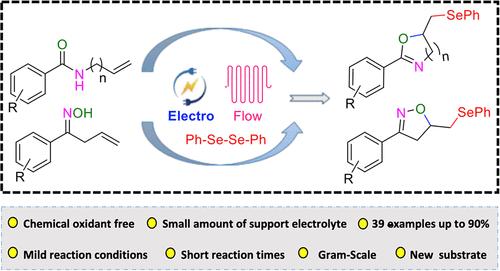 Continuous Flow Electroselenocyclization of Allylamides and Unsaturated Oximes to Selenofunctionalized Oxazolines and Isoxazolines