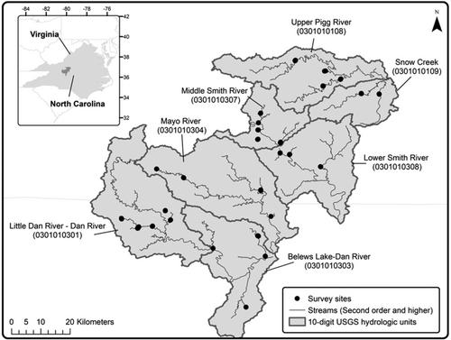 Deposited sediment influences occurrence of functional traits of stream fishes