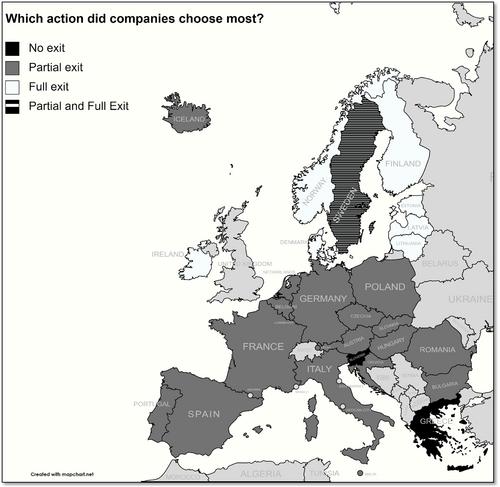 Business Power and the Geoeconomic Turn in the Single European Market