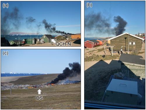 Increased atmospheric PM2.5 events due to open waste burning in Qaanaaq, Greenland, summer of 2022