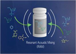 Synthesis of short DNA and RNA fragments by resonant acoustic mixing (RAM)†