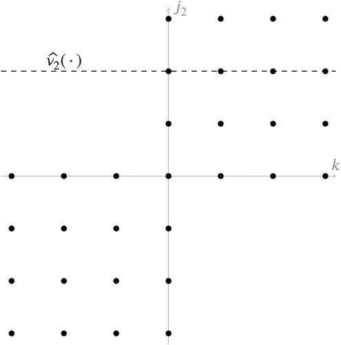 On the structure of Nevanlinna measures