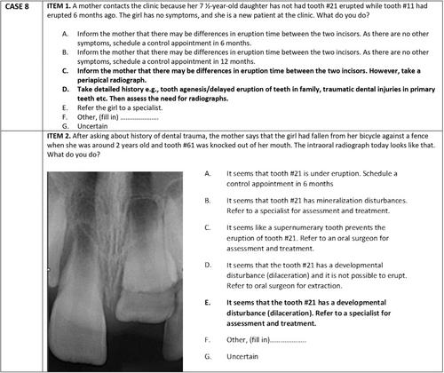 Traumatic dental injuries: Knowledge assessment of dentists in the Norwegian Public Dental Service of Vestland