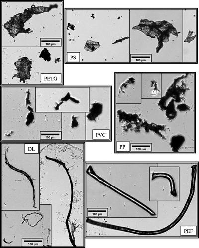 Measurements of the inherent optical properties of aqueous suspensions of microplastics