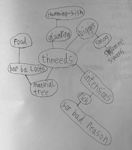 What are topic emotions? A comparison of children's emotional responses to climate change, climate change learning and climate change picturebooks