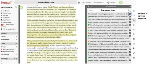 Exploring influential factors in peer upvoting within social annotation