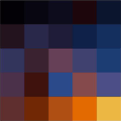 A computational method for predicting color palette discriminability