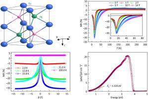 Crystal, ferromagnetism, and magnetoresistance with sign reversal in a EuAgP semiconductor