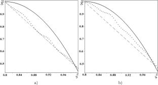 Variable properties reconstruction for functionally graded thermoelectroelastic cylinder