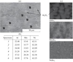 Synthesis, Structure, and Magnetic Properties of 2Ni–Al–Mn-Based Alloy