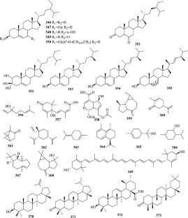 Astragali Radix: comprehensive review of its botany, phytochemistry, pharmacology and clinical application