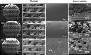 Bilayered porous composite scaffolds for enhanced treatment of bone cancer through chemo-photothermal combination therapy