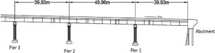 Damage Identification in Steel Girders of Highway Bridges Utilizing Vibration Based Methods and Convolution Neural Network in the Presence of Noise