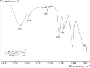 Development of Bacterial Cellulose-Hyaluronic Acid Multicomponent Hydrogels via Click Chemistry for Biomedical Applications