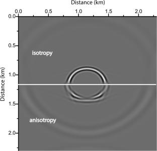 Simulation of 3D Wave Propagation in Thermoelastic Anisotropic Media