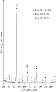 On the Effect of the Melt Cooling Rate upon Spinning on the Structure of the Surface Layers of Fe77Ni1Si9B13 Alloy Ribbons