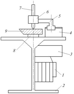 Ultrajet Diagnostics of the Functional Properties of a New Cutting Tool Design for the Recycling of Composite Materials