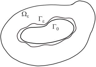 Operator Estimates for Problems in Domains with Singularly Curved Boundary: Dirichlet and Neumann Conditions