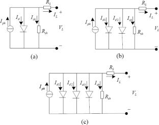 Parameter estimation of various PV cells and modules using an improved simultaneous heat transfer search algorithm