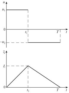 Optimization of Motion of a Body with Internal Mass under Quadratic Resistance