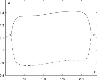 The Action of One-dimensional Spatial Temperature Modulation on Dynamics of a Floating Droplet Heated from Below