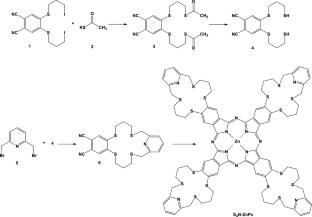 Synthesis and characterization of zinc(II) phthalocyanine containing 17-membered macrocyclic moiety as new extractant for the removal of Ag(I) from aqueous solution