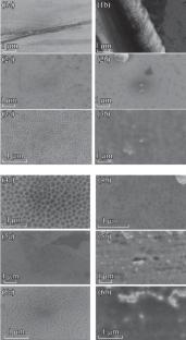 Effect of Surface Microstructure on the Corrosion Resistance and Magnetic Properties of an Amorphous Cobalt-Based Co–Si–Fe–Cr–Al Alloy