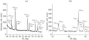 Nitridation of a Ti–V Metal Pair and Evaluation of the Thermoelectric Power of the Resultant Ceramic