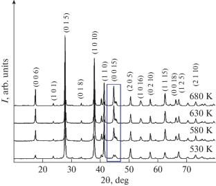 Effect of the Spark-Plasma-Sintering Temperature on the Structure, Crystallographic Texture, and Thermoelectric Properties of Materials Based on One-Dimensional Particles of Bi2Te2.7Se0.3