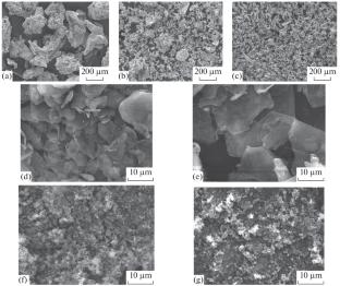 Influence of Starting Reagents on the Formation of Ti3SiC2 Porous Skeleton by SHS in Air