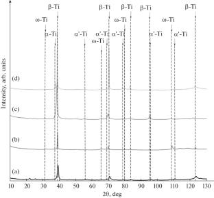 Technology for Production of a Ti–26Nb Alloy