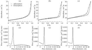 On the Fabrication of Niobium-Carbide Powders by the Reaction of Niobium with Acetone