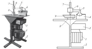 Study and Comparison of the Methods of Testing the Tillage Tool Materials